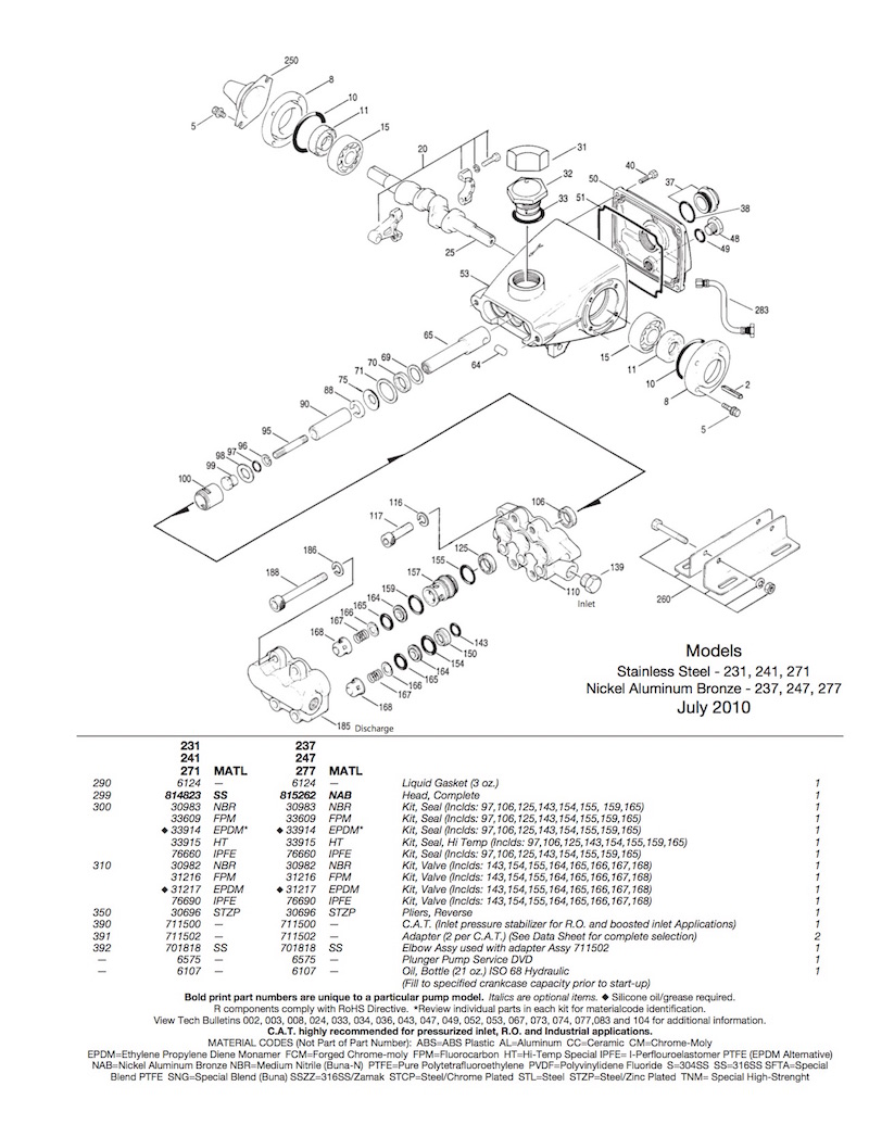  Amel Super Maramu 2000 CAT 277 pump water maker 